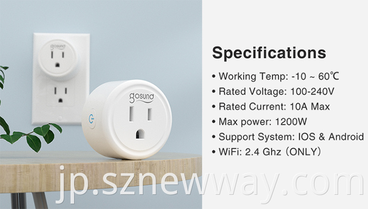 Gosund Wifi Smart Plug